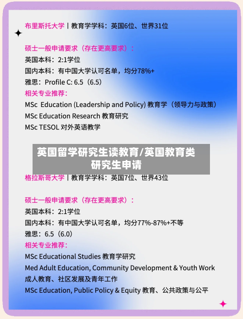 英国留学研究生读教育/英国教育类研究生申请