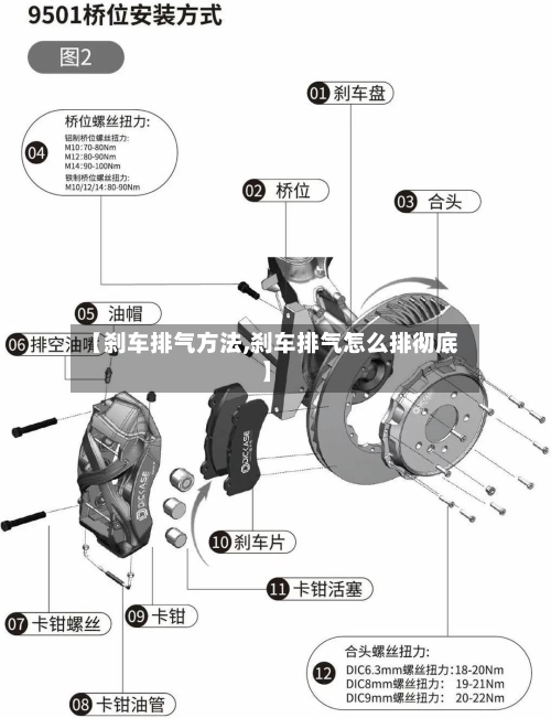 【刹车排气方法,刹车排气怎么排彻底】-第3张图片