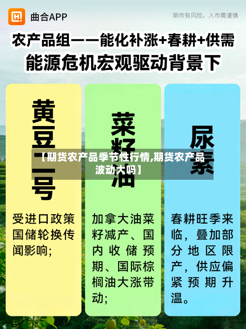 【期货农产品季节性行情,期货农产品波动大吗】