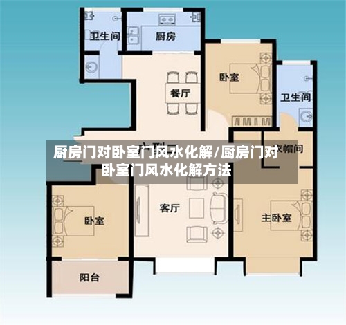 厨房门对卧室门风水化解/厨房门对卧室门风水化解方法-第2张图片
