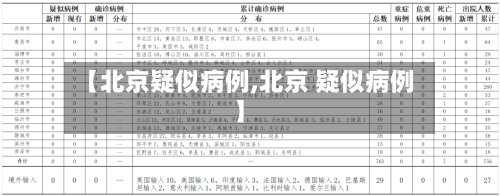 【北京疑似病例,北京 疑似病例】