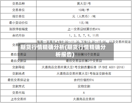 期货行情精确分析(期货行情精确分析报告)-第2张图片