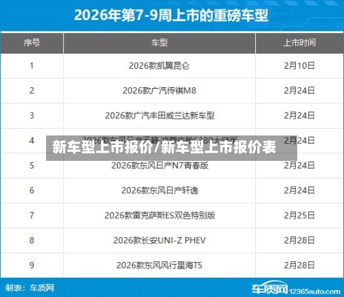 新车型上市报价/新车型上市报价表-第2张图片