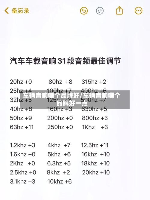 车辆音响哪个品牌好/车辆音响哪个品牌好一点