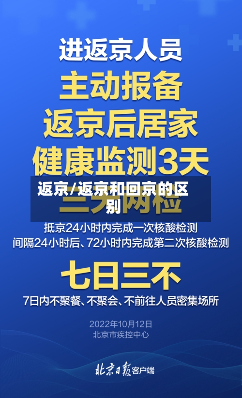 返京/返京和回京的区别-第2张图片