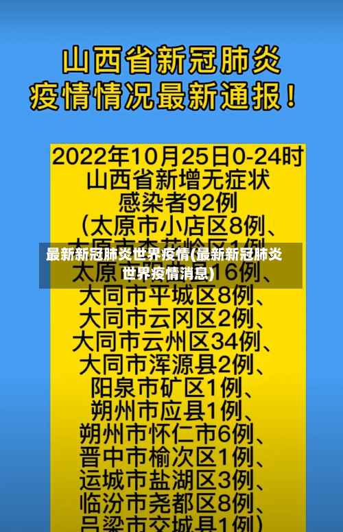 最新新冠肺炎世界疫情(最新新冠肺炎世界疫情消息)