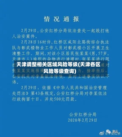 天津调整相关区域风险等级(天津各区风险等级查询)-第2张图片