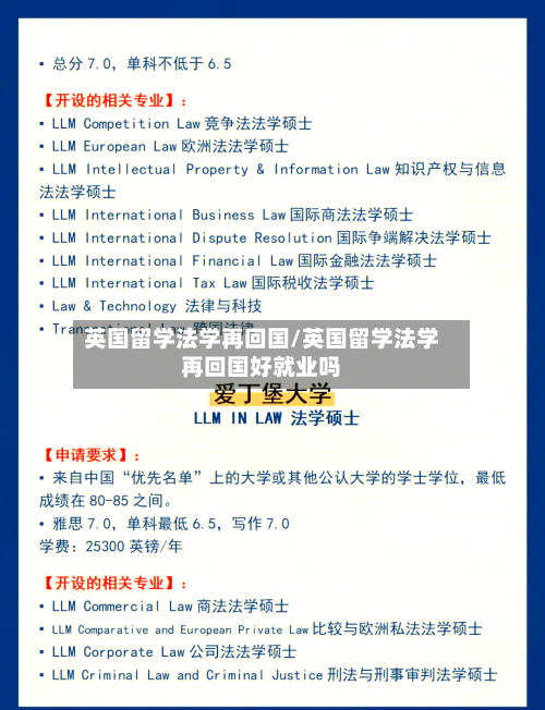 英国留学法学再回国/英国留学法学再回国好就业吗-第2张图片