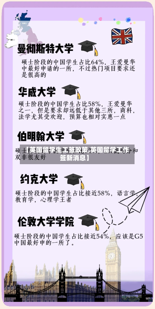 【英国留学生工签政策,英国留学工作签新消息】-第2张图片