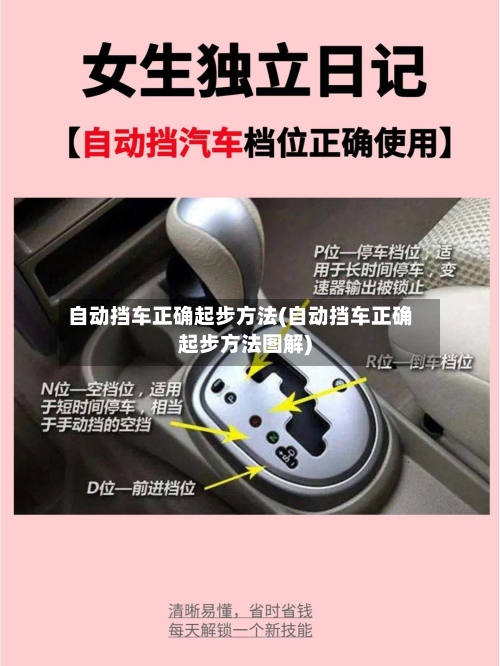 自动挡车正确起步方法(自动挡车正确起步方法图解)-第3张图片