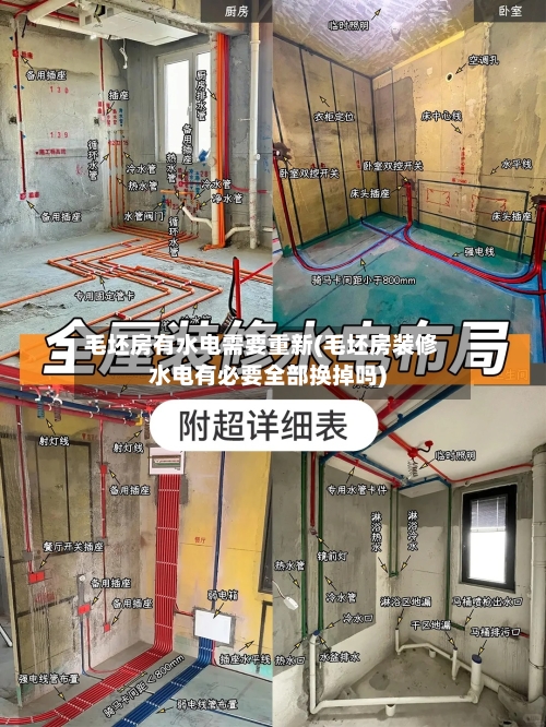 毛坯房有水电需要重新(毛坯房装修水电有必要全部换掉吗)-第2张图片