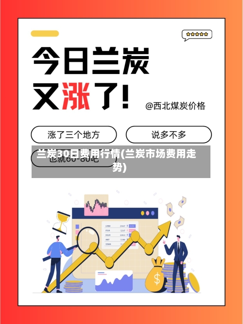 兰炭30日费用行情(兰炭市场费用走势)-第3张图片