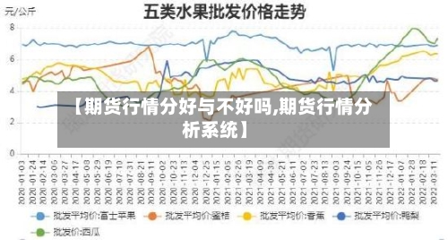 【期货行情分好与不好吗,期货行情分析系统】-第3张图片