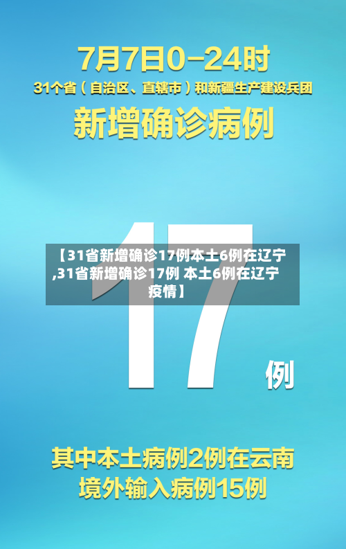 【31省新增确诊17例本土6例在辽宁,31省新增确诊17例 本土6例在辽宁疫情】