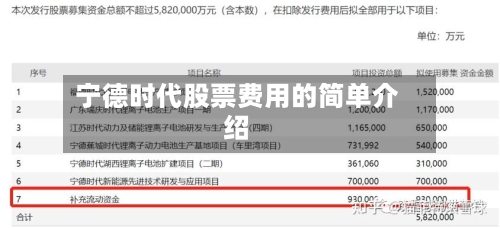 宁德时代股票费用的简单介绍
