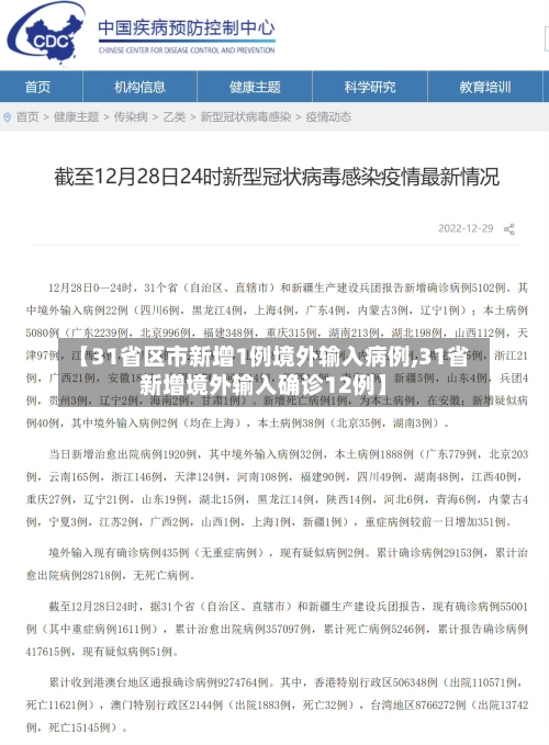 【31省区市新增1例境外输入病例,31省新增境外输入确诊12例】-第2张图片