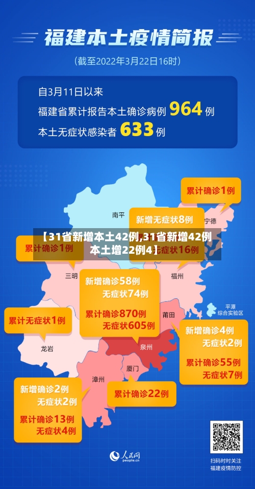 【31省新增本土42例,31省新增42例 本土增22例4】