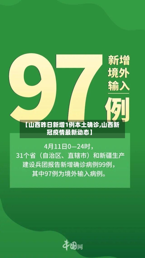 【山西昨日新增1例本土确诊,山西新冠疫情最新动态】-第2张图片
