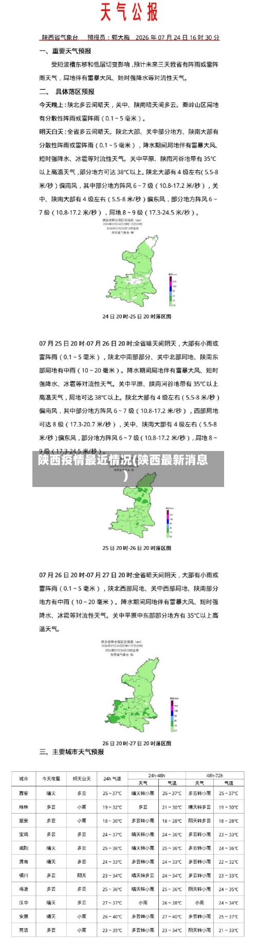 陕西疫情最近情况(陕西最新消息)-第2张图片