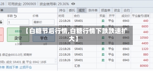【白糖节后行情,白糖行情下跌跌速扩大】-第3张图片