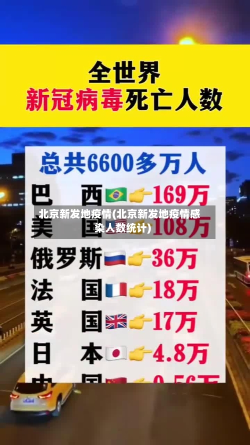 北京新发地疫情(北京新发地疫情感染人数统计)-第3张图片