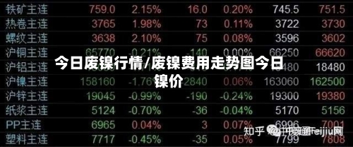 今日废镍行情/废镍费用走势图今日镍价-第2张图片