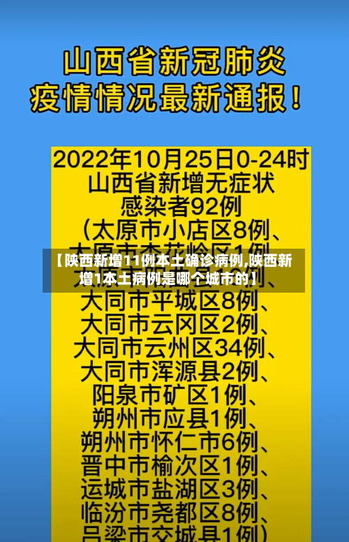 【陕西新增11例本土确诊病例,陕西新增1本土病例是哪个城市的】
