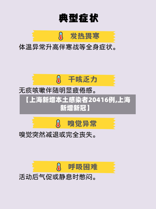 【上海新增本土感染者20416例,上海新增新冠】