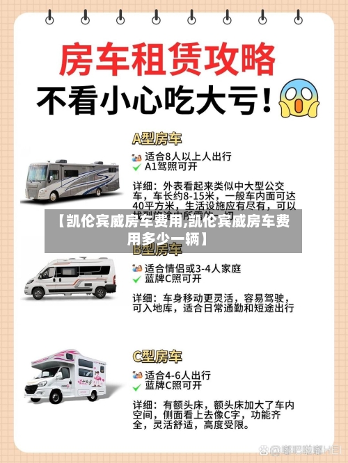 【凯伦宾威房车费用,凯伦宾威房车费用多少一辆】-第3张图片