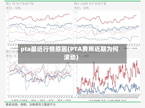 pta最近行情原因(PTA费用近期为何波动)-第2张图片