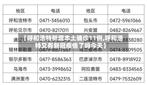 【呼和浩特新增本土确诊11例,呼和浩特又有新冠疫情了吗今天】