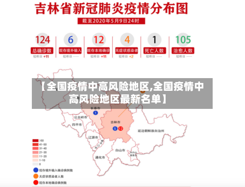 【全国疫情中高风险地区,全国疫情中高风险地区最新名单】