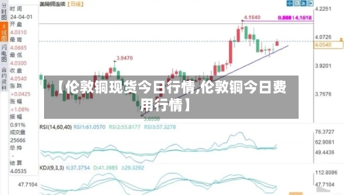 【伦敦铜现货今日行情,伦敦铜今日费用行情】