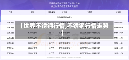 【世界不锈钢行情,不锈钢行情走势】-第3张图片