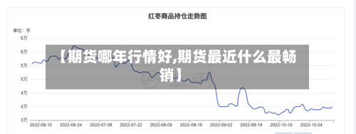 【期货哪年行情好,期货最近什么最畅销】-第2张图片