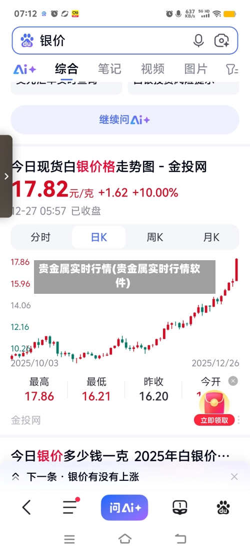 贵金属实时行情(贵金属实时行情软件)