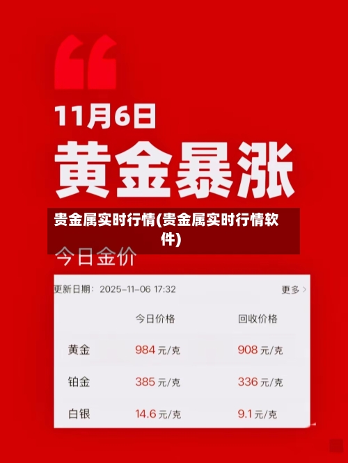 贵金属实时行情(贵金属实时行情软件)-第2张图片