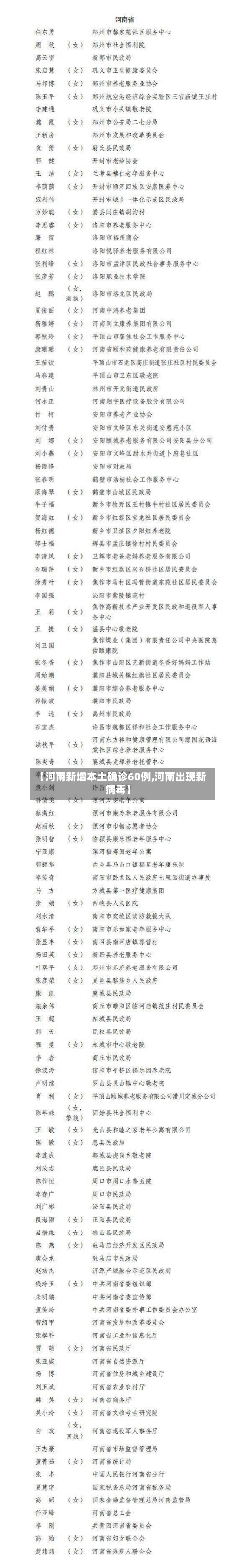 【河南新增本土确诊60例,河南出现新病毒】-第2张图片