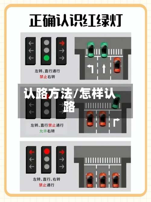 认路方法/怎样认路-第2张图片