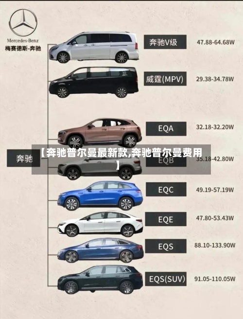 【奔驰普尔曼最新款,奔驰普尔曼费用】