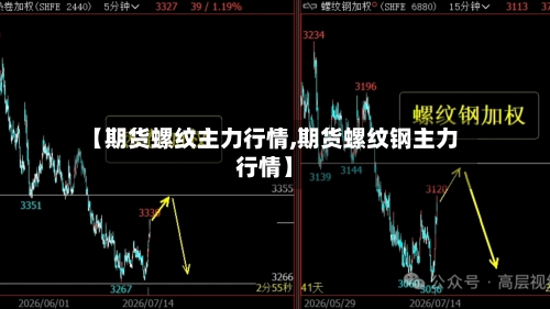 【期货螺纹主力行情,期货螺纹钢主力行情】