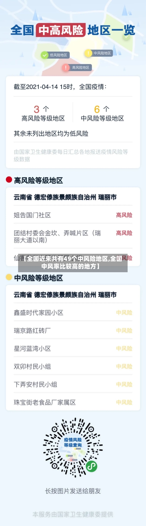 【全国近来共有49个中风险地区,全国中风率比较高的地方】