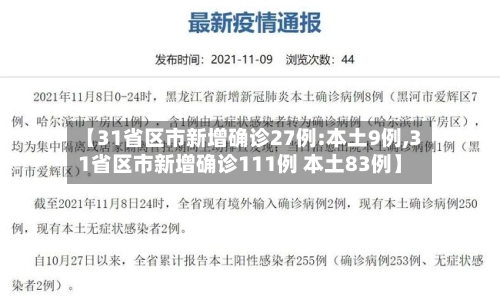 【31省区市新增确诊27例:本土9例,31省区市新增确诊111例 本土83例】