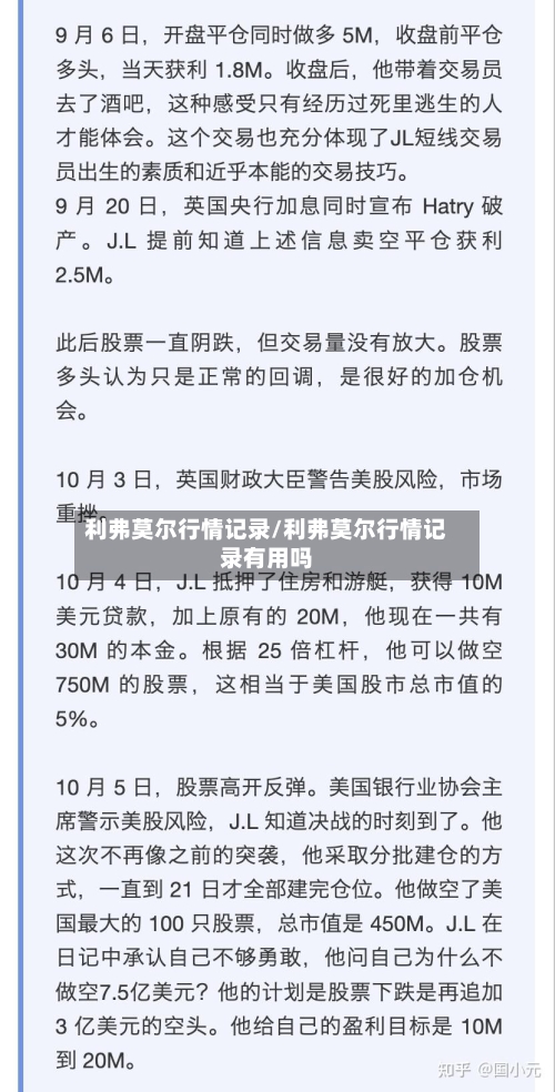 利弗莫尔行情记录/利弗莫尔行情记录有用吗-第2张图片