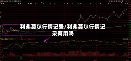 利弗莫尔行情记录/利弗莫尔行情记录有用吗
