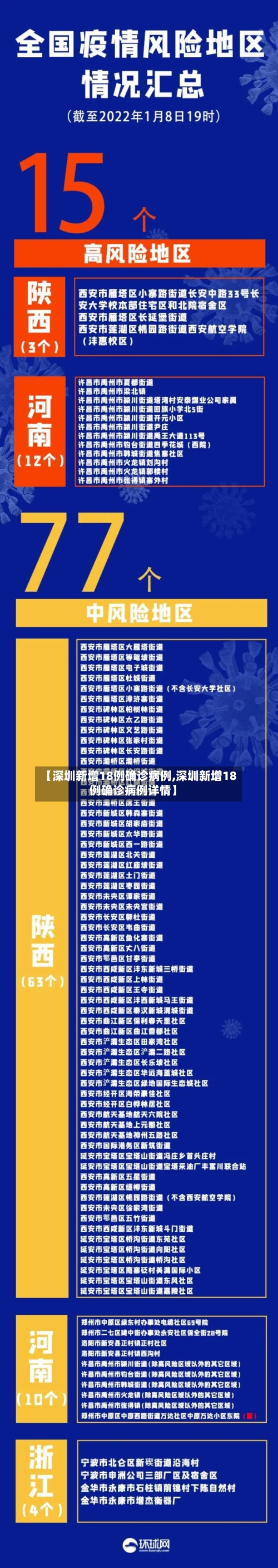 【深圳新增18例确诊病例,深圳新增18例确诊病例详情】-第2张图片