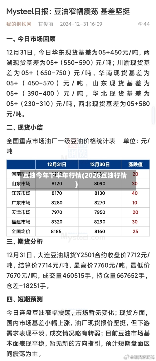 豆油今年下半年行情(2026豆油行情)