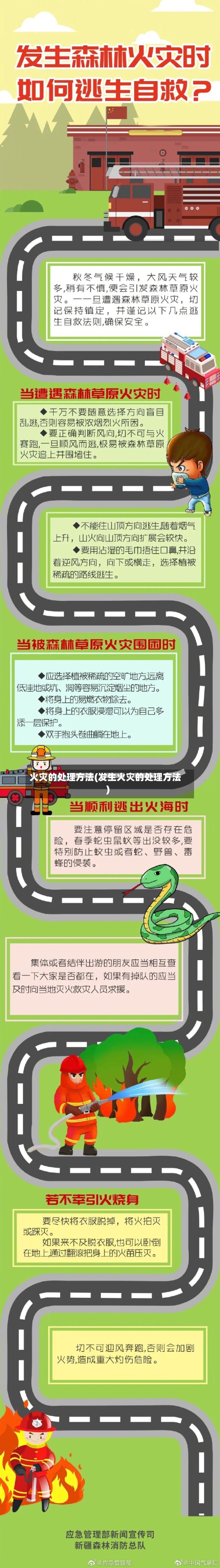 火灾的处理方法(发生火灾的处理方法)