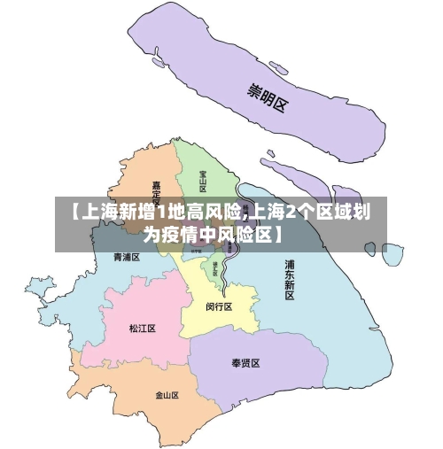 【上海新增1地高风险,上海2个区域划为疫情中风险区】