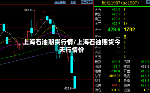 上海石油期货行情/上海石油期货今天行情价-第3张图片